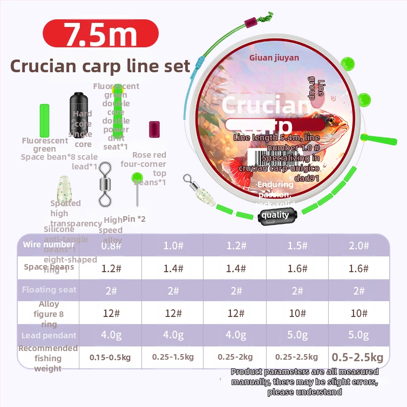 Karūsas makšķerēšanas auklu komplekts - galvenā neilona līnija, pilns līniju komplekts, materiāls zīds, garums cits, makšķerēšanas vieta cita