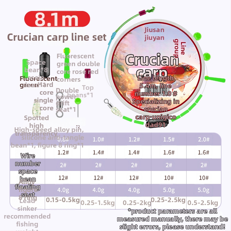 Karūsas makšķerēšanas auklu komplekts - galvenā neilona līnija, pilns līniju komplekts, materiāls zīds, garums cits, makšķerēšanas vieta cita