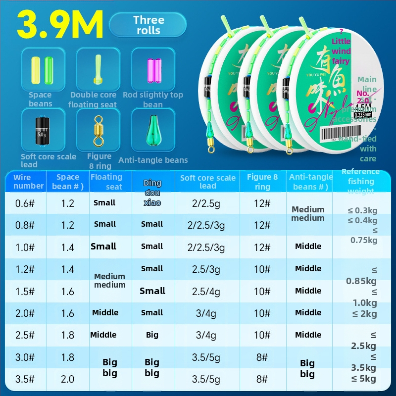 Nailona galvenās līnijas komplekts – ilgā metiena grupa, izcelsme Linxiang, Jianghu ezers