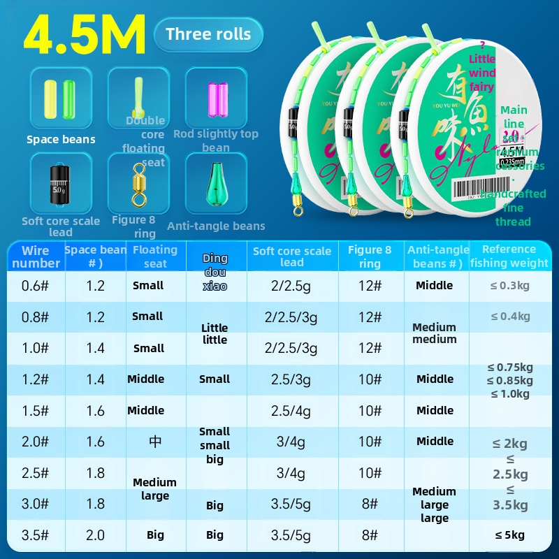 Nailona galvenās līnijas komplekts – ilgā metiena grupa, izcelsme Linxiang, Jianghu ezers