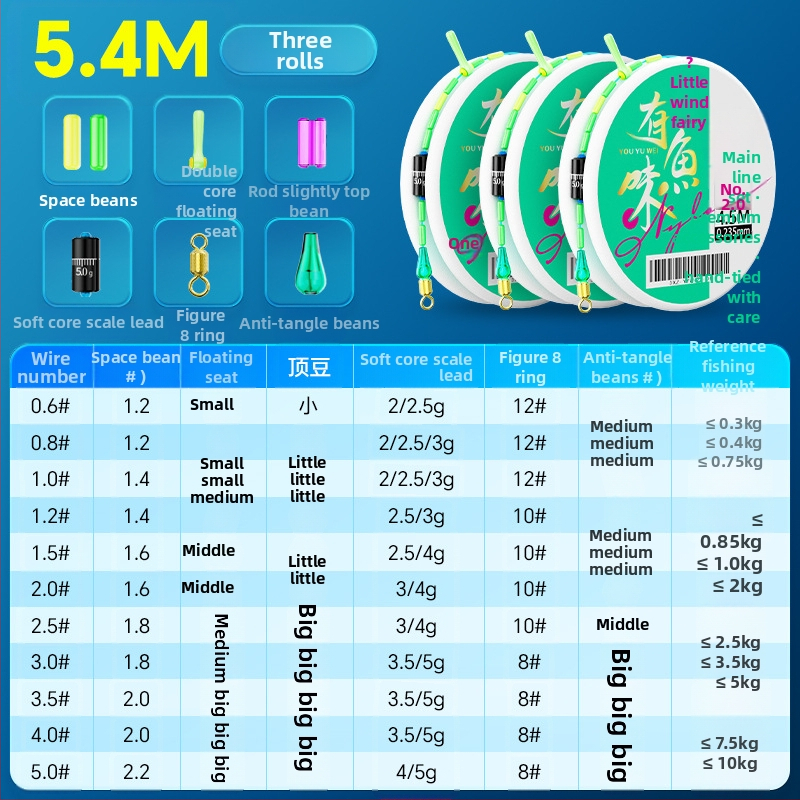 Nailona galvenās līnijas komplekts – ilgā metiena grupa, izcelsme Linxiang, Jianghu ezers