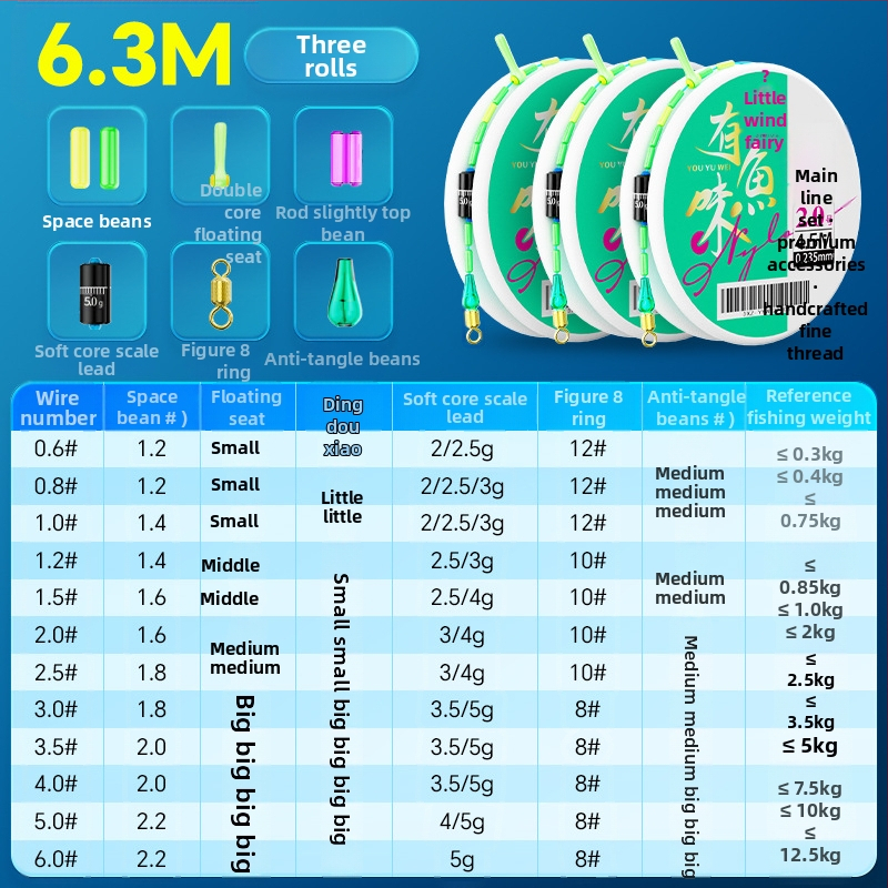Nailona galvenās līnijas komplekts – ilgā metiena grupa, izcelsme Linxiang, Jianghu ezers