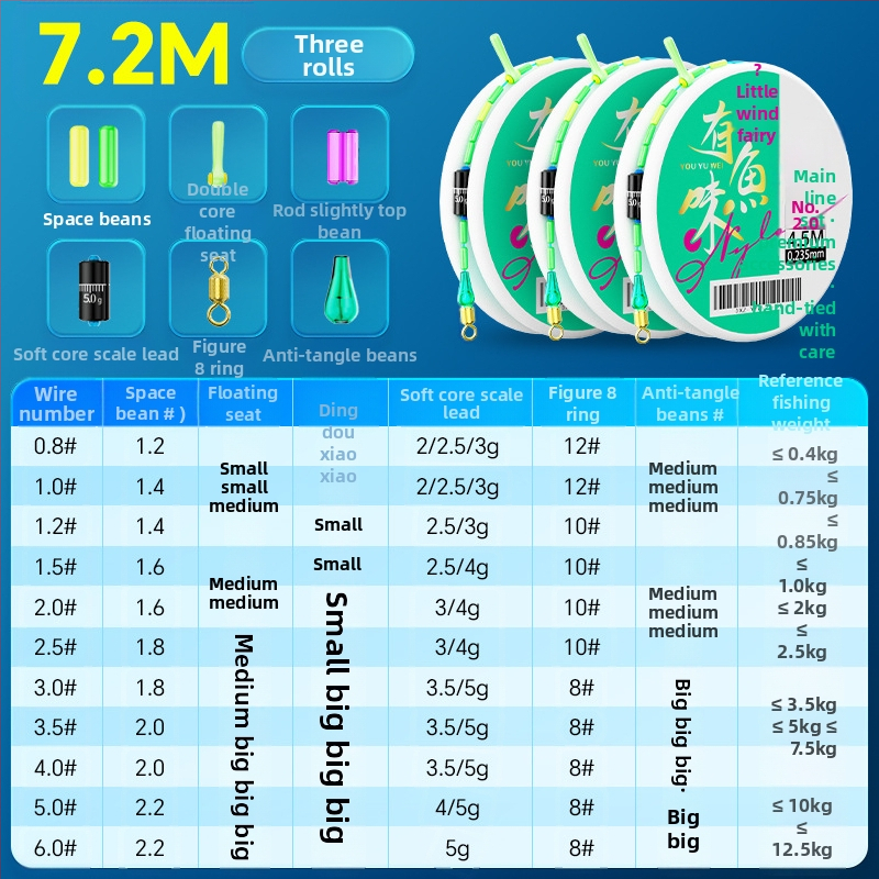 Nailona galvenās līnijas komplekts – ilgā metiena grupa, izcelsme Linxiang, Jianghu ezers