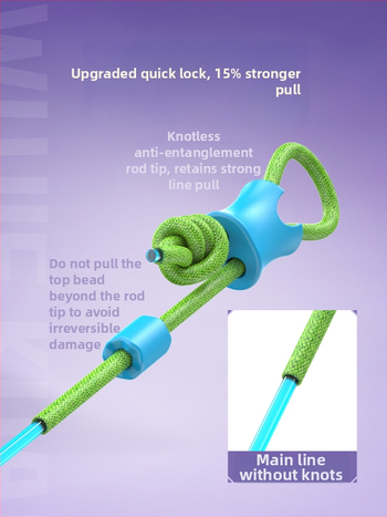 Nailona galvenā zvejas līnija komplekts, bez mezgliem, garums 2,7–9,0 m; piemērots upēm, straumēm, dīķiem un rezervoāriem