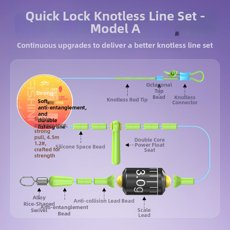 Nailona galvenā zvejas līnija komplekts, bez mezgliem, garums 2,7–9,0 m; piemērots upēm, straumēm, dīķiem un rezervoāriem