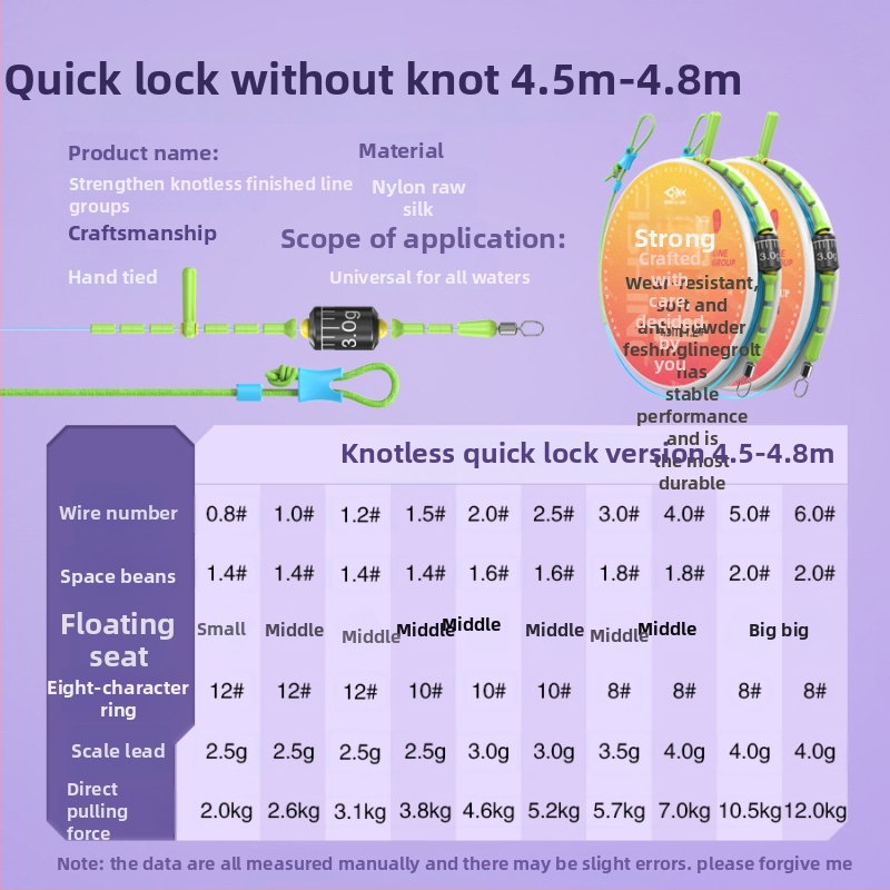 Nailona galvenā zvejas līnija komplekts, bez mezgliem, garums 2,7–9,0 m; piemērots upēm, straumēm, dīķiem un rezervoāriem