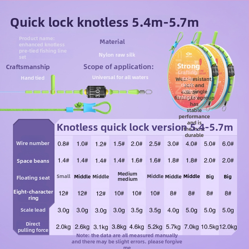 Nailona galvenā zvejas līnija komplekts, bez mezgliem, garums 2,7–9,0 m; piemērots upēm, straumēm, dīķiem un rezervoāriem