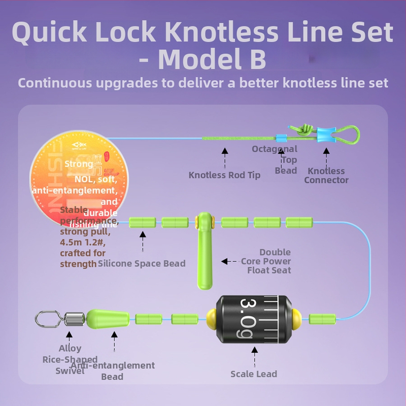 Nailona galvenā zvejas līnija komplekts, bez mezgliem, garums 2,7–9,0 m; piemērots upēm, straumēm, dīķiem un rezervoāriem