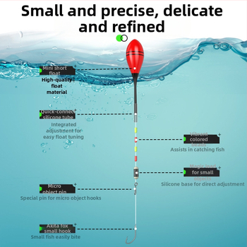 Straumes makšķerēšanas rigs – neilona materiāls, upēm, izcelsme Ķīna