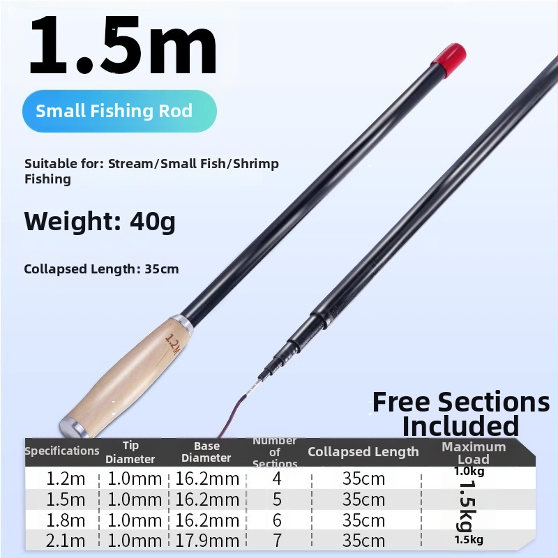 Straumes makšķerēšanas rigs – neilona materiāls, upēm, izcelsme Ķīna