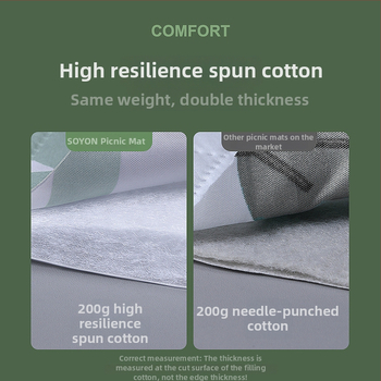 Vanjska debela kamping podloga – protuklizna i vodootporna, sklopiva; materijal: poliester vlakno; pogodno za 4–6 osoba