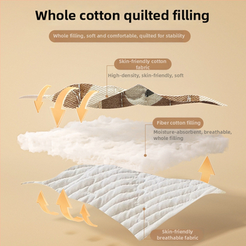 Kokvilnas spilvendrāna ar kvilētu šuvumu, vairāk nekā 95% kokvilnas, 40s audums, reaktīvā krāsošana