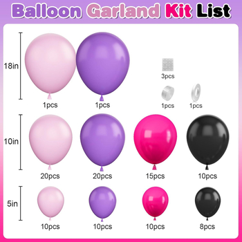 Pūšamonu dekoru komplekts dzimšanas dienai (materiāls: latekss; balona tips: dekoratīvais balons; forma: apaļa; drukāts LOGO: nav; pielietojums: dzimšanas diena)