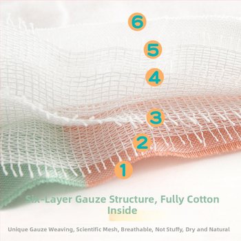 Gyerekeknek szóló hatrétegű géz törölköző 100% pamutból, Jacquard szövés, >500 g, logóval testre szabható, rajzfilm mintázat