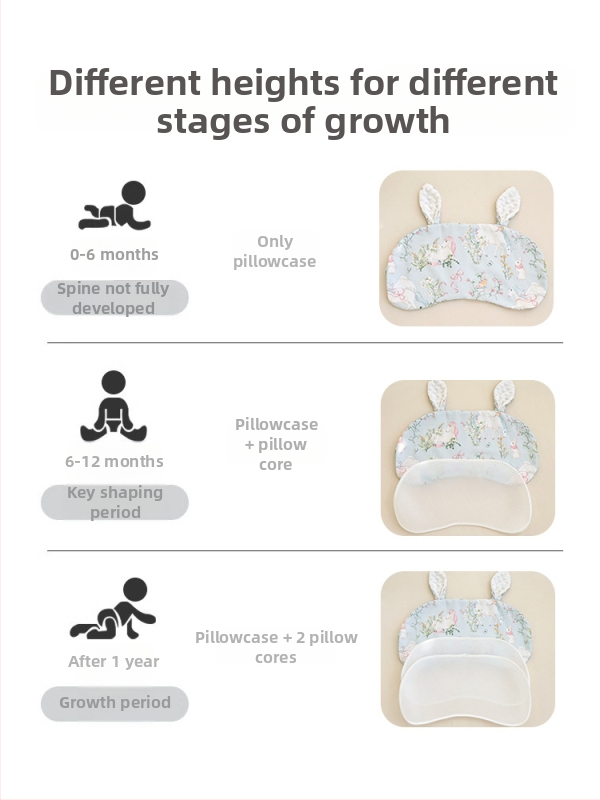 Beebi madratsi padi, bambus-puuvilla materjal, cartoon stiil, 1–3-aastastele lastele