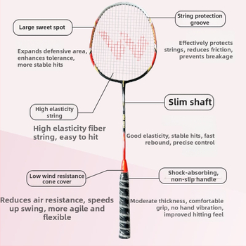 WAIWAI badmintonireket amatööridele — alumiiniumraam, kaal 95–100 g, horisontaalne löök, käepide G2