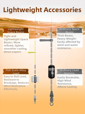 Комплект нейлонова риболовна линия, пълен предварително завързан зимен шнур, дължина: виж SKU, място за риболов Jianghu Lake Library