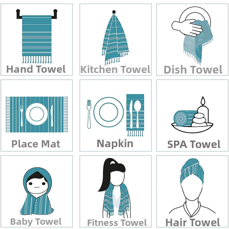 Bavlnená utierka na čaj, s potlačou loga, možnosť personalizácie, 100 g, rýchle schnutie, nasiakavosť 0–5 s