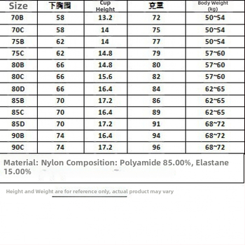 Sima varrás nélküli push-up melltartó merevítővel, 3/4 kosár, közepes alakú kosár, hátsó négy sor kampóval záródó