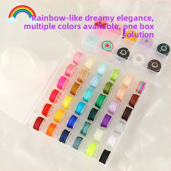 DIY papuošalų rinkinys vielai – vielos pagrindu, ekologiška apdorojimas, be licencijuotų prekių ženklų, 2024 m. vasara