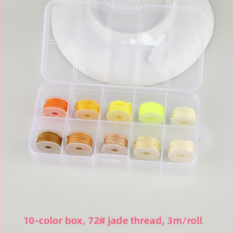 DIY papuošalų rinkinys vielai – vielos pagrindu, ekologiška apdorojimas, be licencijuotų prekių ženklų, 2024 m. vasara