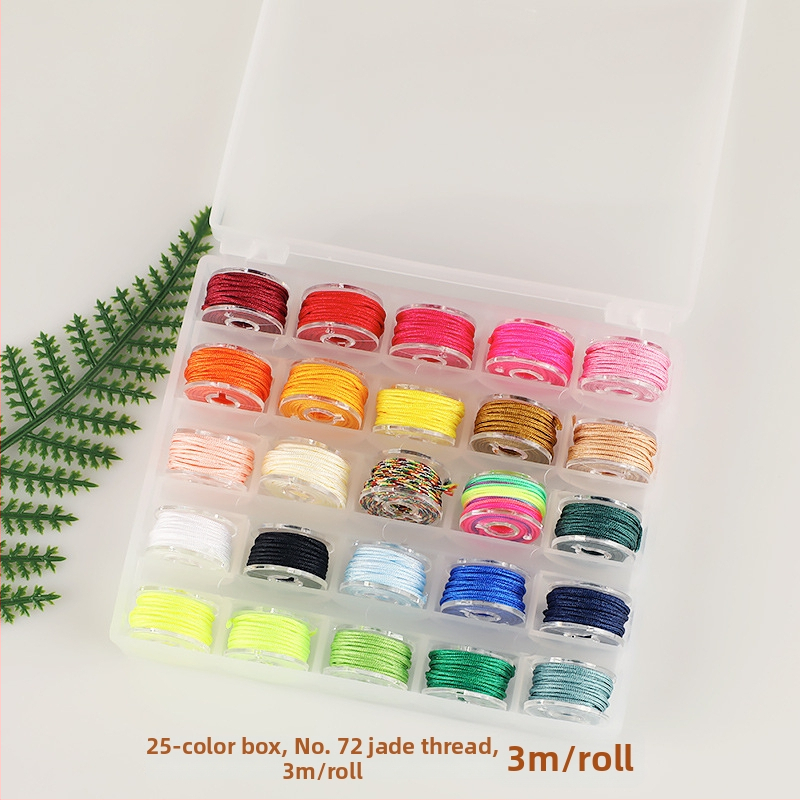 DIY papuošalų rinkinys vielai – vielos pagrindu, ekologiška apdorojimas, be licencijuotų prekių ženklų, 2024 m. vasara