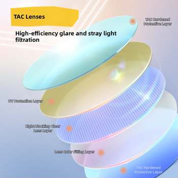 Bērnu saulesbrilles Lemonkid polarizētas UV400 ar riņķveida rāmi TAC lēcas