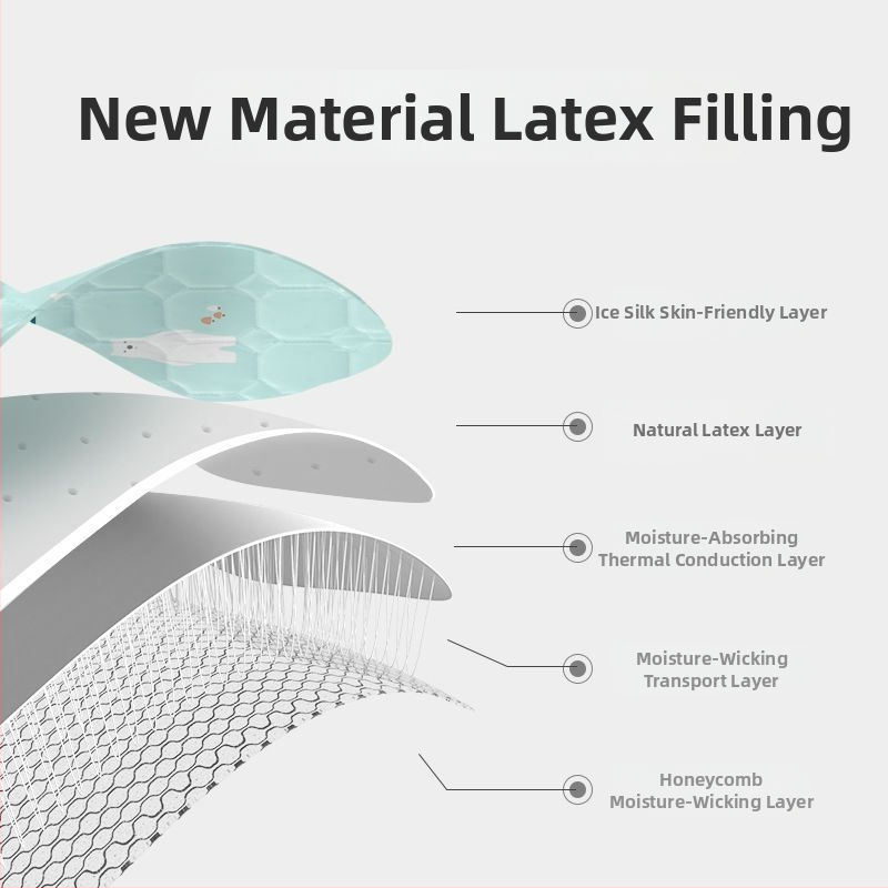 Aimeng Sedací vankúš do kočíka pre bábätká – priedušný ľan, pre 0–1 rokov, chladivý efekt