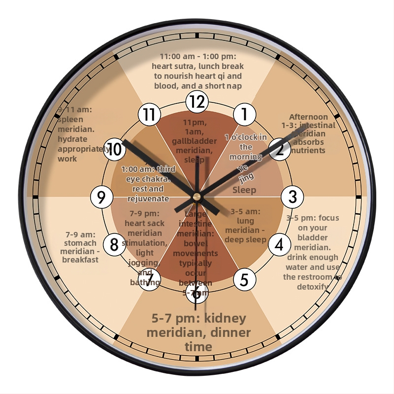 Health Wall Clock sienas pulkstenis — mūsdienīgs stils, vienpusīgs analogo displejs, vienmērīgs sekundes kustība, bateriju barošana