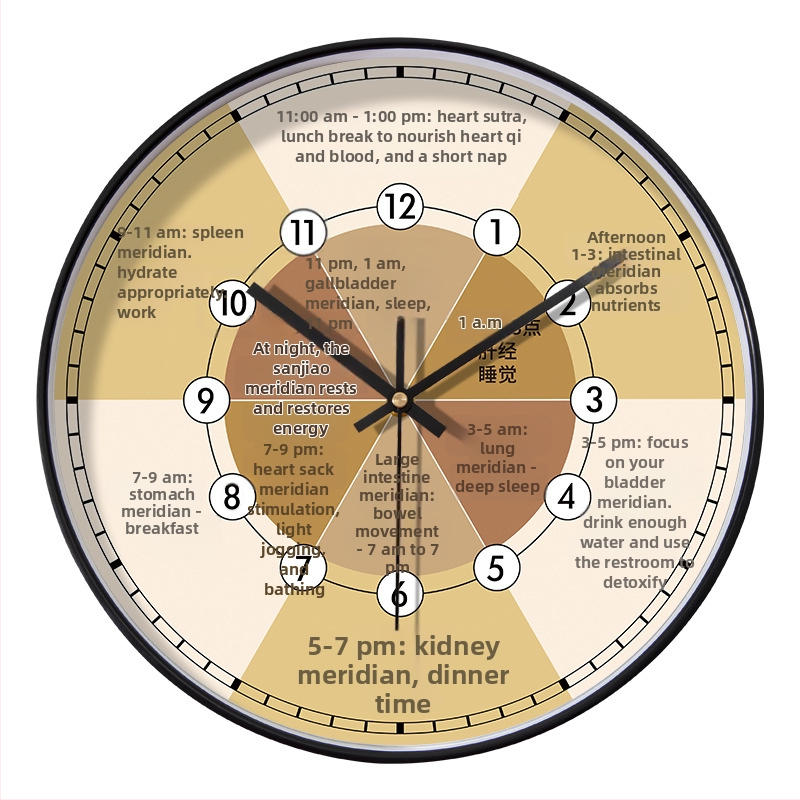 Health Wall Clock sienas pulkstenis — mūsdienīgs stils, vienpusīgs analogo displejs, vienmērīgs sekundes kustība, bateriju barošana