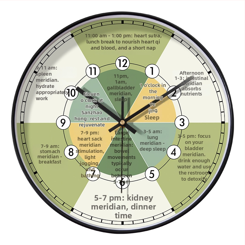 Health Wall Clock sienas pulkstenis — mūsdienīgs stils, vienpusīgs analogo displejs, vienmērīgs sekundes kustība, bateriju barošana