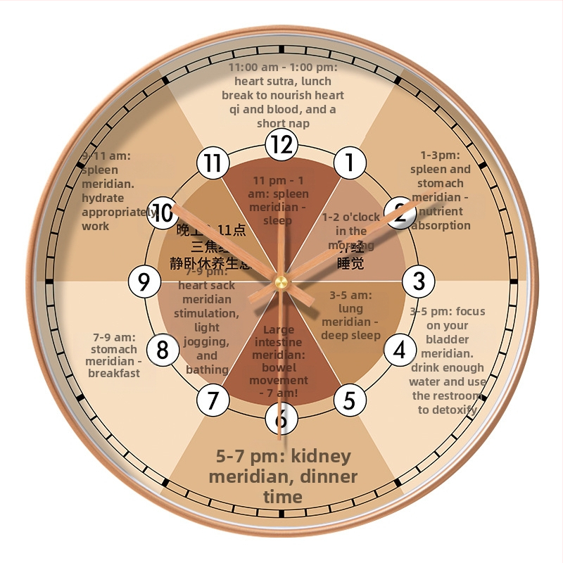 Health Wall Clock sienas pulkstenis — mūsdienīgs stils, vienpusīgs analogo displejs, vienmērīgs sekundes kustība, bateriju barošana