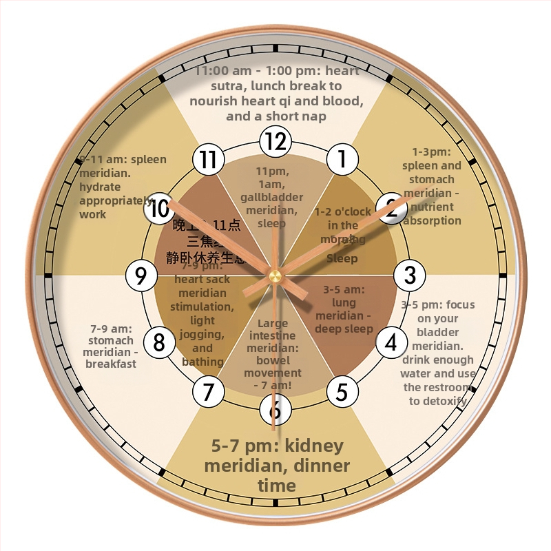 Health Wall Clock sienas pulkstenis — mūsdienīgs stils, vienpusīgs analogo displejs, vienmērīgs sekundes kustība, bateriju barošana