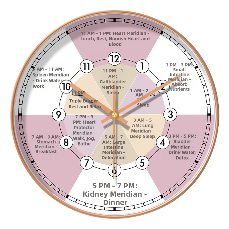Health Wall Clock sienas pulkstenis — mūsdienīgs stils, vienpusīgs analogo displejs, vienmērīgs sekundes kustība, bateriju barošana
