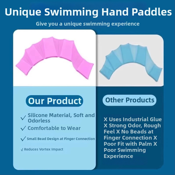 Silīkonā plūdes plaukstas plūdenošie cimdi – Pengyi, Produkta numurs: Silicone Swimming Flippers, Ārējo tirdzniecības eksporta ekskluzīvs piegādātājs