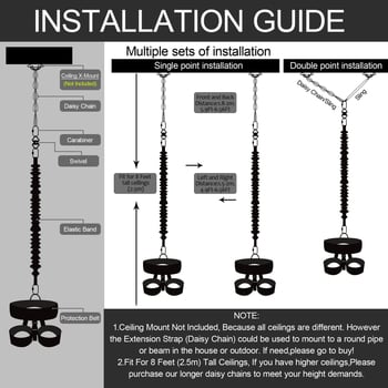 Εσωτερικός εξοπλισμός μπούντζι γιόγκα – PRIOR FITNESS ιμάντας/σκοινί γιόγκα, Υλικό: Άλλο; Κατάλληλο για εξοπλισμό γυμναστηρίου, χορευτικά αθλήματα, βοηθήματα γιόγκα