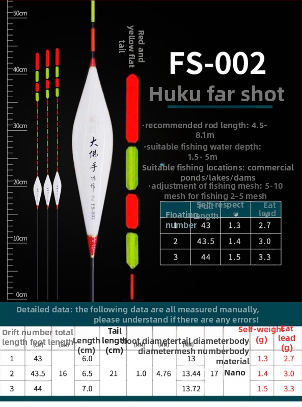 Junxin Nano vertikalni plutac za pecanje; materijal nano; porijeklo Yueyang, Hunan