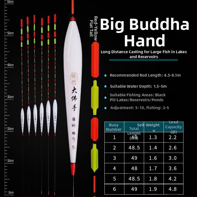 Junxin Nano vertikalni plutac za pecanje; materijal nano; porijeklo Yueyang, Hunan