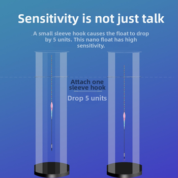 Himaro nano plūds makšķerēšanai – augsta jutība, izturīgs pret vēju un viļņiem, ūdensdrošs plūds