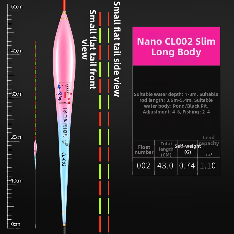 Himaro nano plūds makšķerēšanai – augsta jutība, izturīgs pret vēju un viļņiem, ūdensdrošs plūds