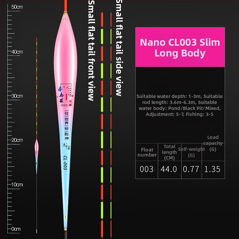 Himaro nano plūds makšķerēšanai – augsta jutība, izturīgs pret vēju un viļņiem, ūdensdrošs plūds