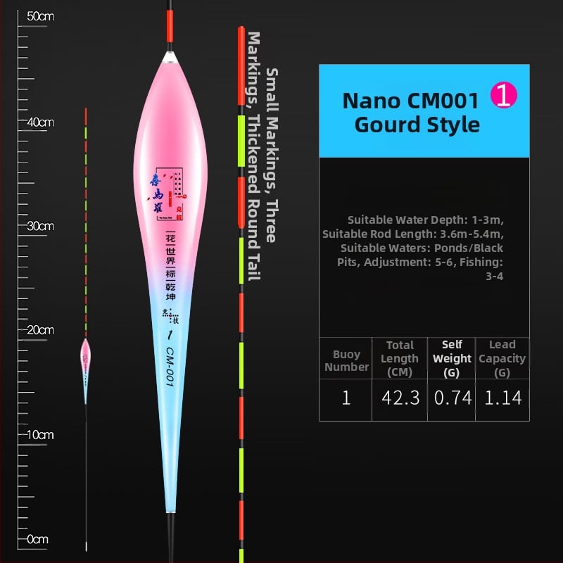 Himaro nano plūds makšķerēšanai – augsta jutība, izturīgs pret vēju un viļņiem, ūdensdrošs plūds