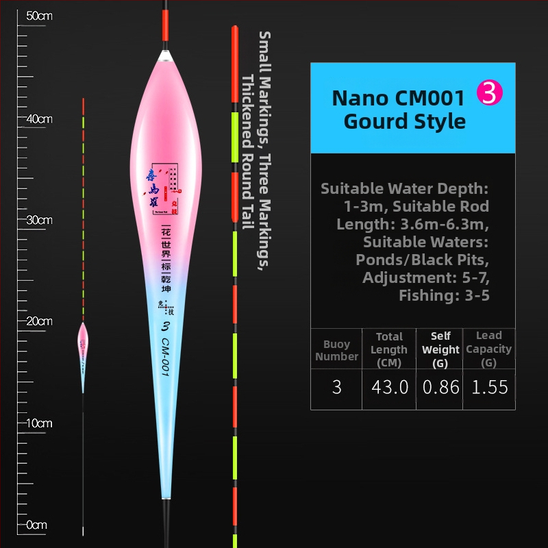 Himaro nano plūds makšķerēšanai – augsta jutība, izturīgs pret vēju un viļņiem, ūdensdrošs plūds