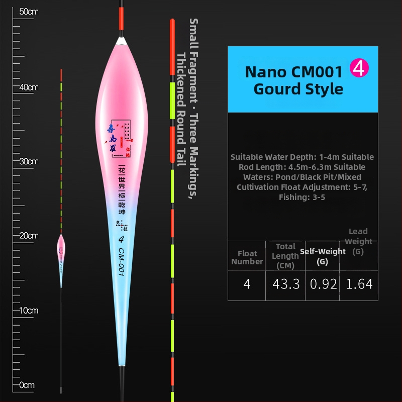 Himaro nano plūds makšķerēšanai – augsta jutība, izturīgs pret vēju un viļņiem, ūdensdrošs plūds