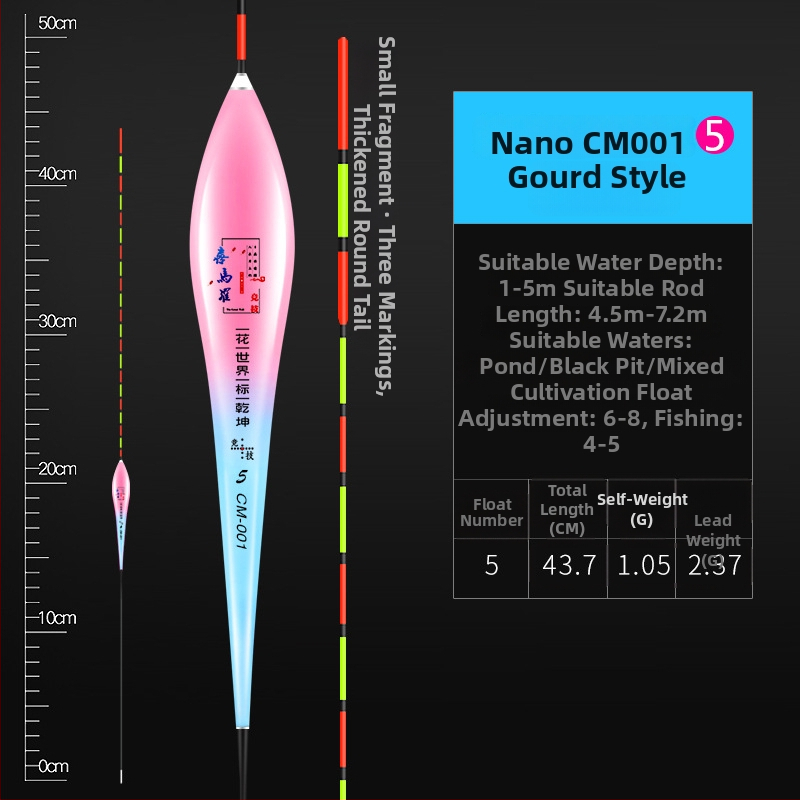 Himaro nano plūds makšķerēšanai – augsta jutība, izturīgs pret vēju un viļņiem, ūdensdrošs plūds