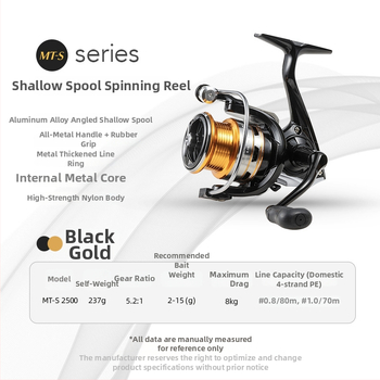 FishMX spininga spole – viegls dizains, leņķēta spole, garas metes