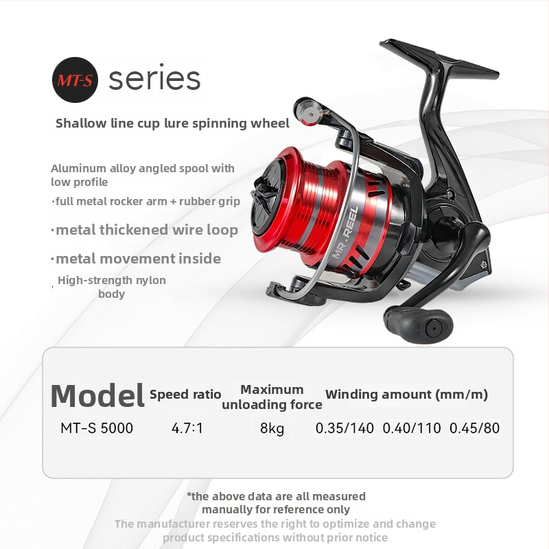 FishMX spininga spole – viegls dizains, leņķēta spole, garas metes