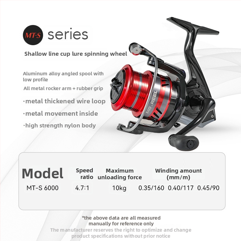 FishMX spininga spole – viegls dizains, leņķēta spole, garas metes