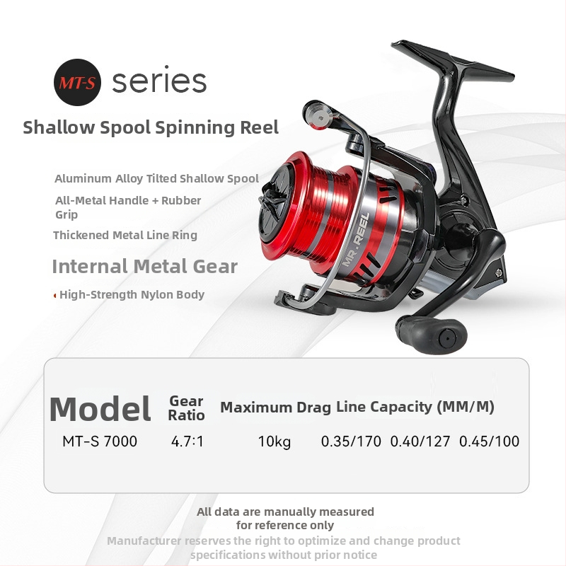 FishMX spininga spole – viegls dizains, leņķēta spole, garas metes