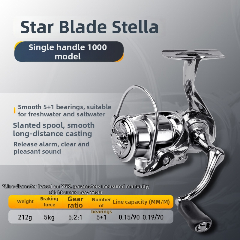 Emerson Fly Wheel Spole